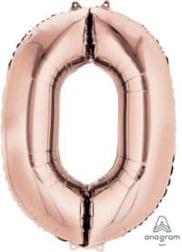 NUM:Rose Gold 0